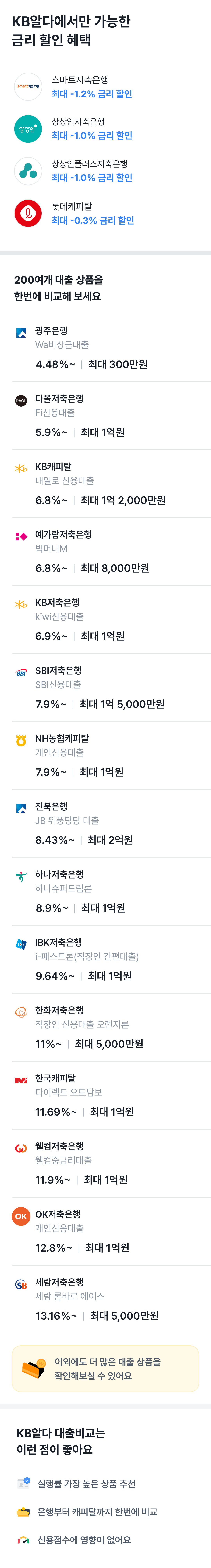 KB알다에서만 가능한 금리 할인 혜택